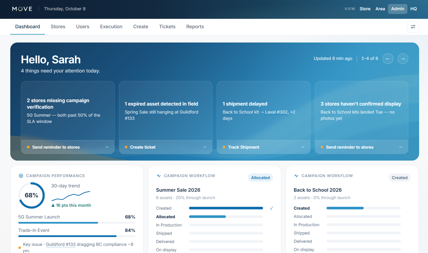 MOVE dashboard on desktop